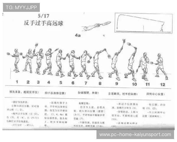 羽毛球反手快推连得两分的秘诀：掌握这几招让你反手无往不利