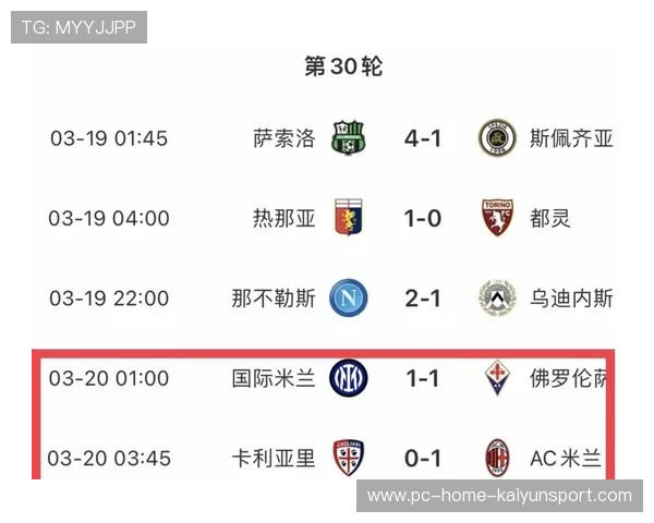 欧冠资格战价值暴涨，多队争抢名额